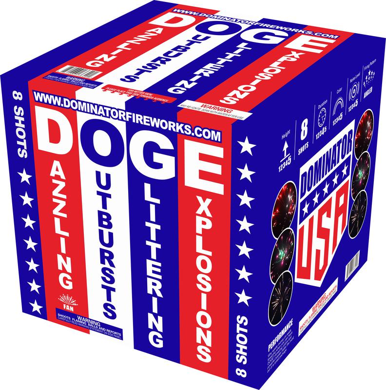 DOGE